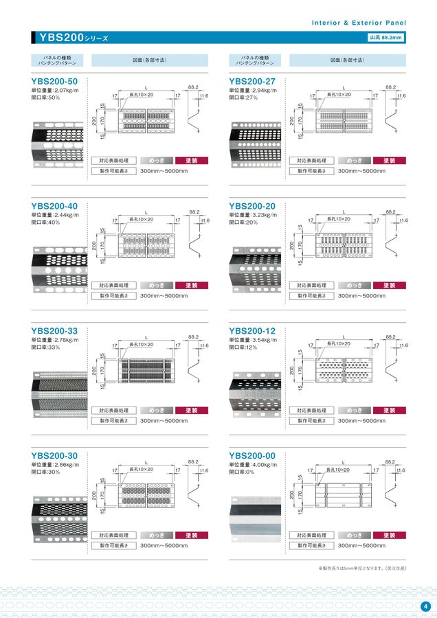 最終値下げ！！　14系用渡り板 有孔折板YBパネルカタログ
