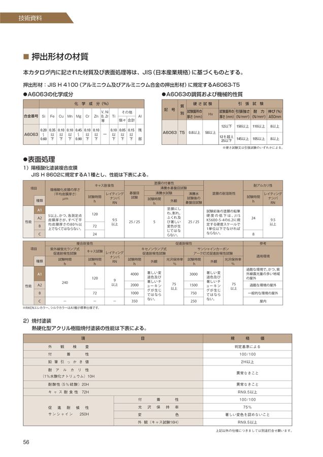 スクリーンルーバーシステムカタログ