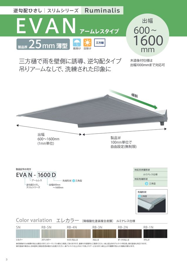 カーサバイザーWEBカタログ