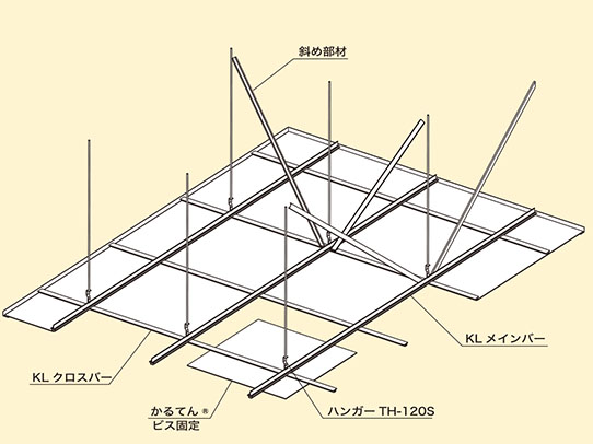 「かるてん®ルミライトネス」システム図