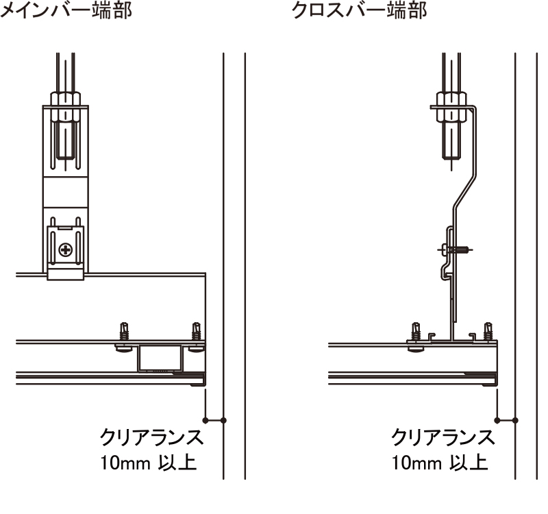 壁ぎわ標準納まり