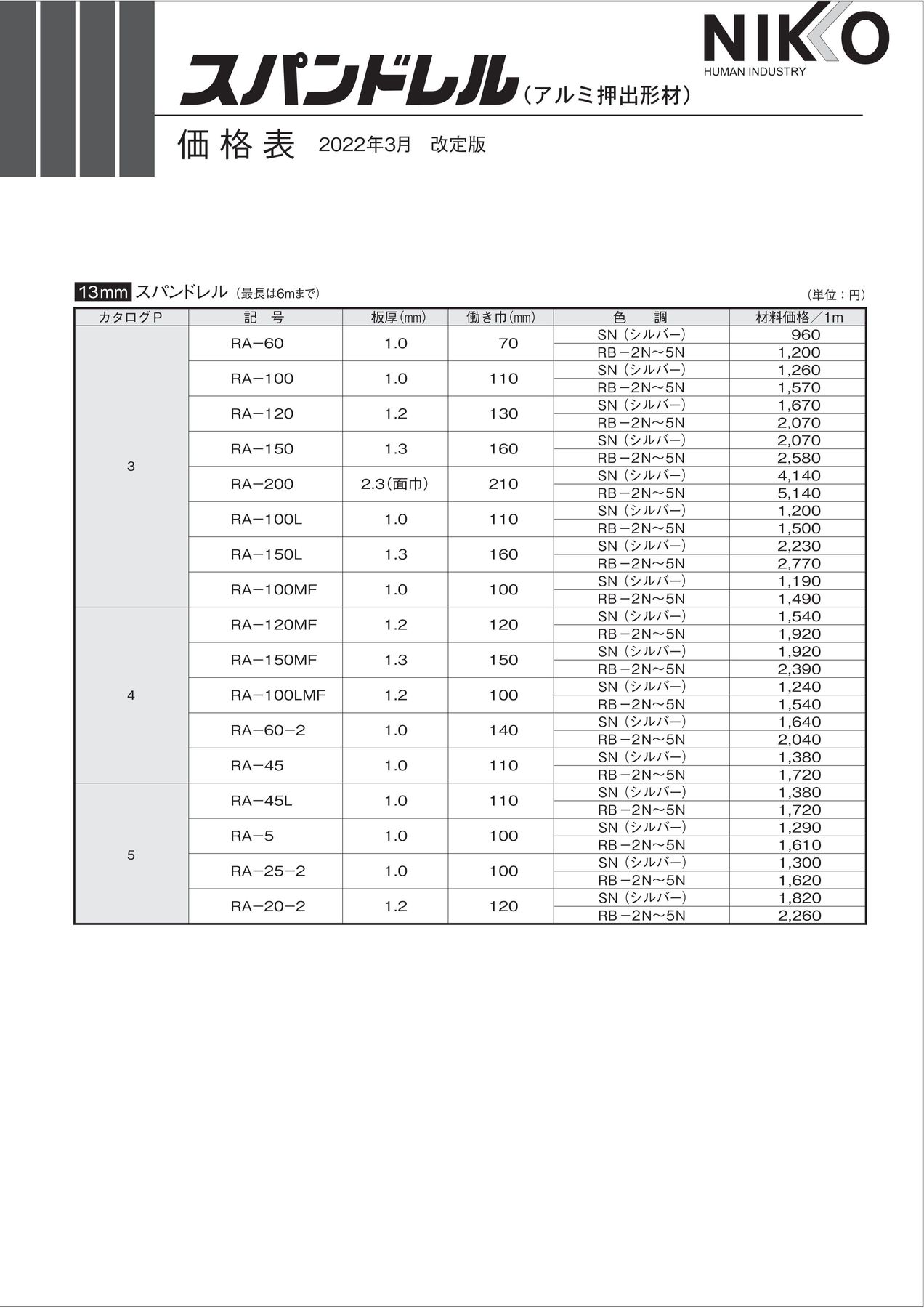 スパンドレル価格表